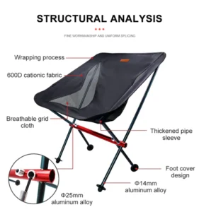 Best Camping Chairs 